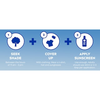 NIVEA | Αντηλιακό Spray Trigger Protect & Bronze SPF20 250ml