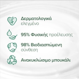 PALMOLIVE | Αφρόλουτρο Naturals Μέλι & Γάλα 650ml