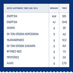 BARILLA | Σάλτσα Pesto Calabrese Χωρίς Γλουτένη 190g