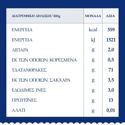 BARILLA | Μακαρόνι Collezione Orecchiette