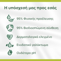 PALMOLIVE | Αφρόλουτρο Naturals Καμέλια 650ml