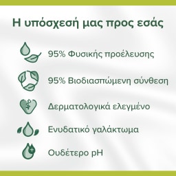 PALMOLIVE | Αφρόλουτρο Naturals Καμέλια 650ml