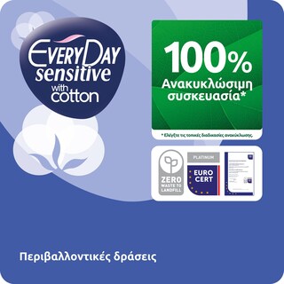 EVERY DAY | Σερβιέτες Sensitive Super Ultra Plus 18 Τεμάχια