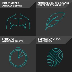 VEET | Αποτριχωτική Κρέμα Ανδρών Ευαίσθητη Επιδερμίδα 200ml