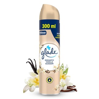 GLADE