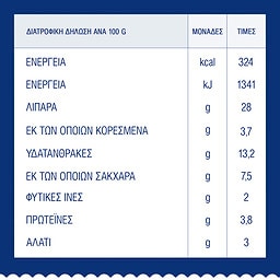 BARILLA | Σάλτσα Pesto Rosso Χωρίς Γλουτένη 200g