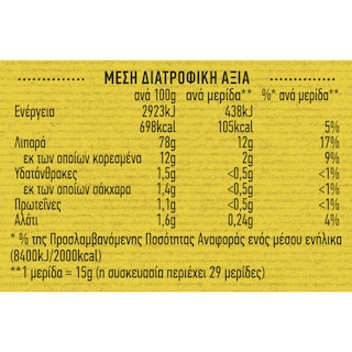 HELLMANN'S | Μαγιονέζα Real 450 ml