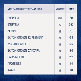 BARILLA | Σάλτσα Arrabbiata 2x400g