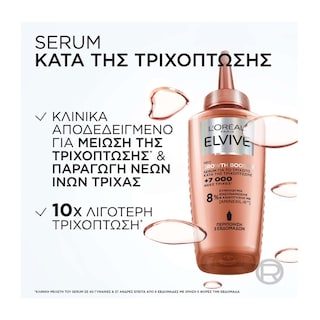 ELVIVE | Serum Growth Booster Τριχόπτωσης 102ml