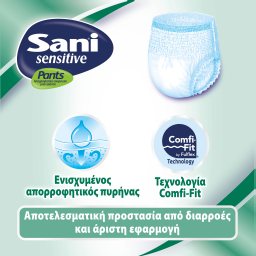 SANI | Εσώρουχα Ακράτειας Sensitive Pants Value Pack Medium No2 24 Τεμ.