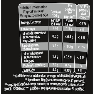 MAILLE | MUSTARD DIJON 215 GR
