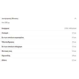 SCHAR | Κριτσίνια Χωρίς Γλουτένη 150g