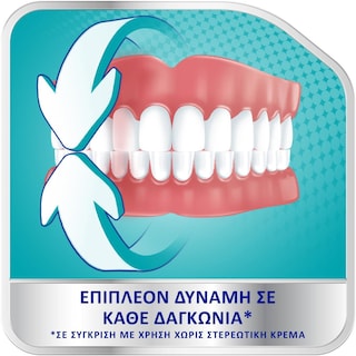 COREGA | Κρέμα Στήριξης Οδοντοστοιχίας Ουδέτερη Γεύση 70g