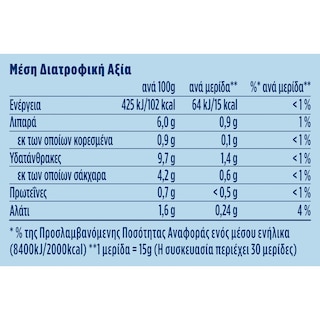 HELLMANN'S | Μαγιονέζα XLight 450ml