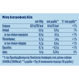 HELLMANN'S | Μαγιονέζα XLight 450ml