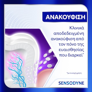 SENSODYNE | Οδοντόκρεμα Active White Clinical Repair 75ml