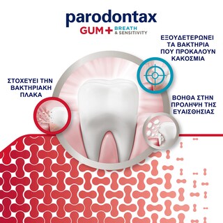 PARODONTAX | Οδοντόκρεμα Gum +Breath & Sensitivity Whitening 75ml