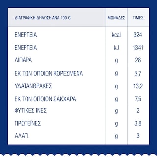 BARILLA | Σάλτσα Pesto Rosso Χωρίς Γλουτένη 200g