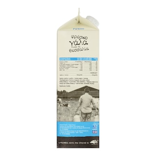 ΑΒ ΚΟΝΤΑ ΣΤΗΝ ΕΛΛΗΝΙΚΗ ΓΗ | MILK