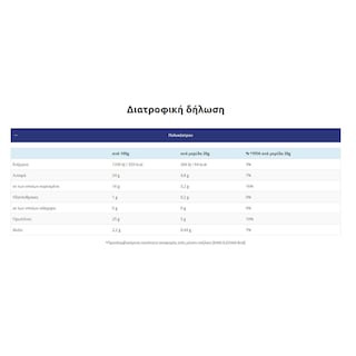 ΚΟΛΙΟΣ | Ημίσκληρο Τυρί Πολυκάστρου 370g