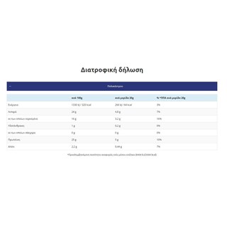 ΚΟΛΙΟΣ | Ημίσκληρο Τυρί Πολυκάστρου 370g