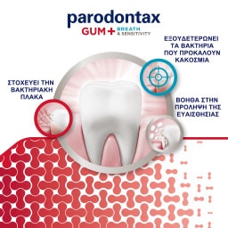 PARODONTAX | Οδοντόκρεμα Gum +Breath & Sensitivity 75ml