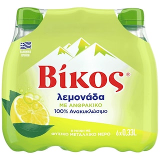ΒΙΚΟΣ