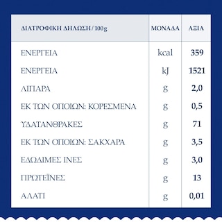 BARILLA | Μακαρόνι Collezione Orecchiette