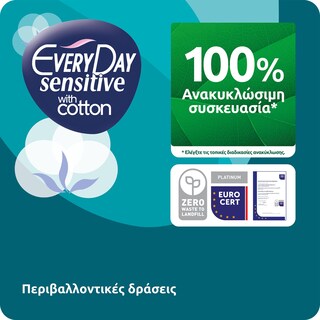 EVERY DAY | Σερβιέτες Ultra Plus Sensitive  Normal 18 Τεμάχια