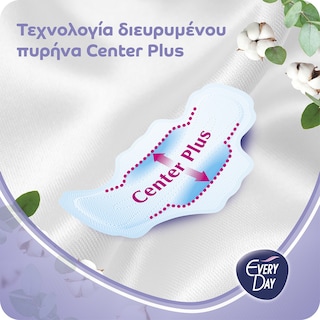 EVERY DAY | Σερβιέτες Sensitive Super Ultra Plus 18 Τεμάχια