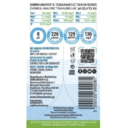 ΘΕΟΝΗ | Νερό Φυσικό Μεταλλικό Χάρτινη Συσκευασία 330ml