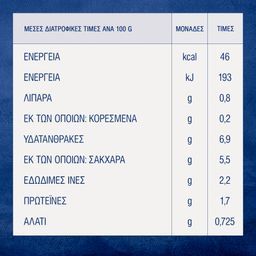 BARILLA | Σάλτσα Τομάτας Aglio με Σκόρδο 400g