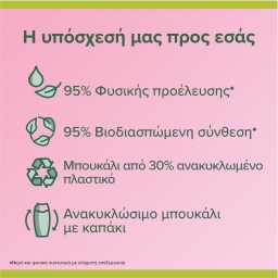 PALMOLIVE | Αφρόλουτρο Aroma Essence Sweet Delight 650ml