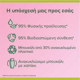 PALMOLIVE | Αφρόλουτρο Aroma Essence Sweet Delight 650ml