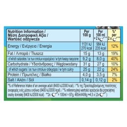 BEN & JERRY'S | Παγωτό Cookie Dough 465 ml
