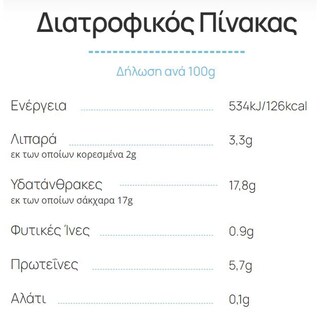 HARMONY | Επιδόρπιο Γιαουρτιού Gourmet Καραμέλα Σοκολάτα 160g