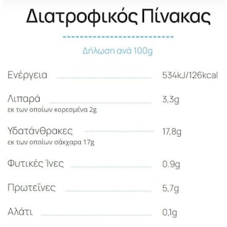 HARMONY | Επιδόρπιο Γιαουρτιού Gourmet Καραμέλα Σοκολάτα 160g
