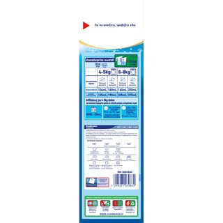 DIXAN | Σκόνη Πλυντηρίου Ρούχων Φρεσκάδα Ωκεανού 68 Μεζούρες