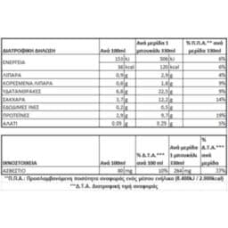 ΟΛΥΜΠΟΣ | Κεφίρ Φρούτα του Δάσους 330ml