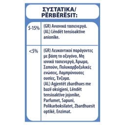 SKIP | Σκόνη Πλυντηρίου Ρούχων Active Clean 20 Μεζούρες