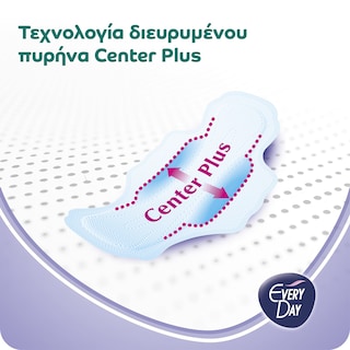EVERY DAY | Σερβιέτες Ultra Plus Hyperdry Economy Maxi Night 18 Τεμάχια