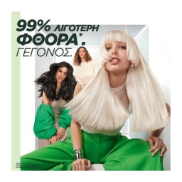 FRUCTIS | Μάσκα Μαλλιών Damage Eraser Εντατικής Επανόρθωσης 320ml