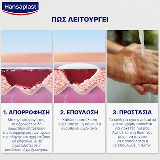 HANSAPLAST | Επιθέματα Second Skin Protection XL 3 Τεμάχια