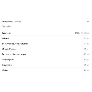 SCHAR | Κριτσίνια Χωρίς Γλουτένη 150g