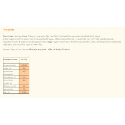 ΝΑΝΟΥΡΗΣ | Τσουρεκάκι Πολίτικο 80g