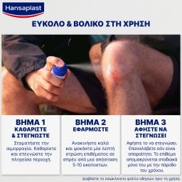 HANSAPLAST | Spray Επίθεμα Second Skin Protection 40ml
