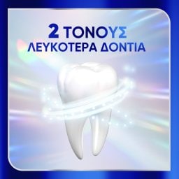SENSODYNE | Οδοντόκρεμα Clinical White Enamel Strengthening 75ml