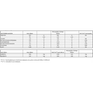 ΟΛΥΜΠΟΣ | Milk Goat Freelact Light 1lt