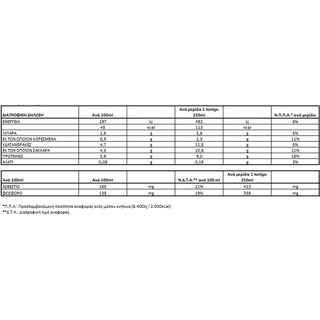ΟΛΥΜΠΟΣ | Γάλα Κατσικίσιο Freelact Ελαφρύ 1lt