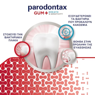 PARODONTAX | Οδοντόκρεμα Gum +Breath & Sensitivity 75ml